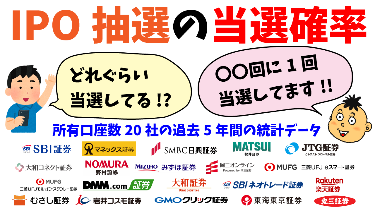 IPO株の当選確率は何%？ 2020年〜2025年まで過去５年間の当選確率を大公開！ - りょうちんのManualife